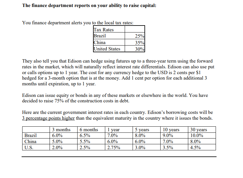 U.S., which the following currencies: Brazilian Real (BRL), Chinese Yuan (CNY) and