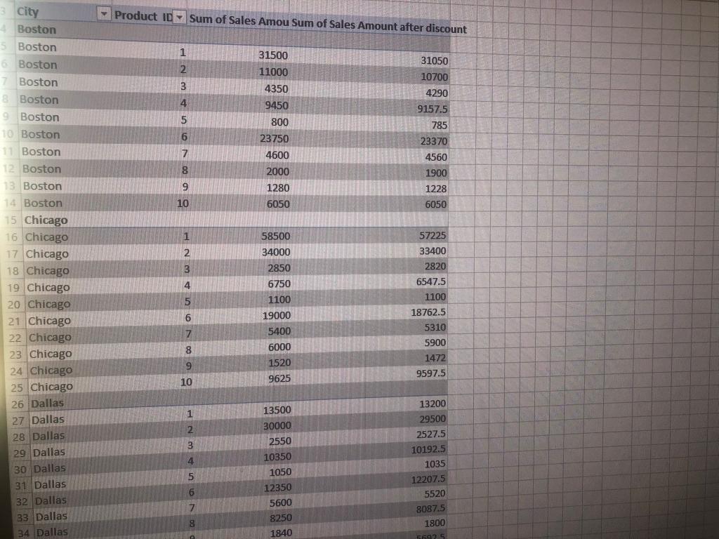 Hi everyone. Please see attached the excel document to use for your