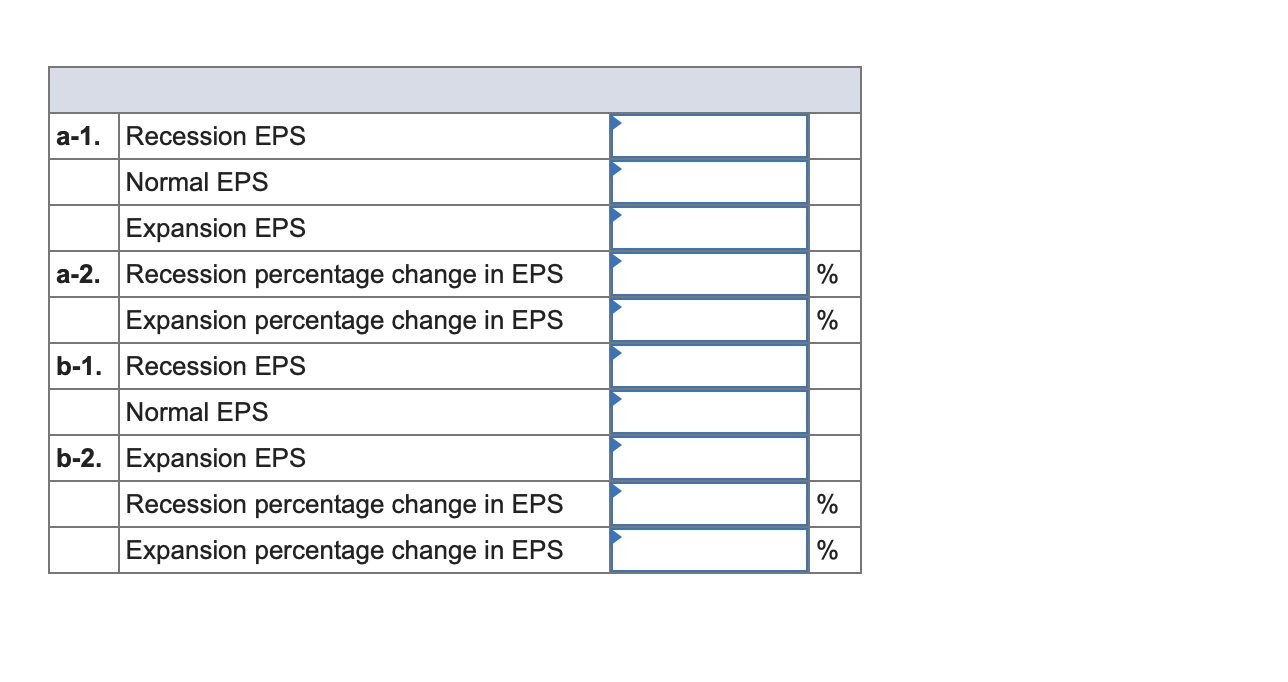 the bottom. Sunrise, Inc., has no debt outstanding and a total market