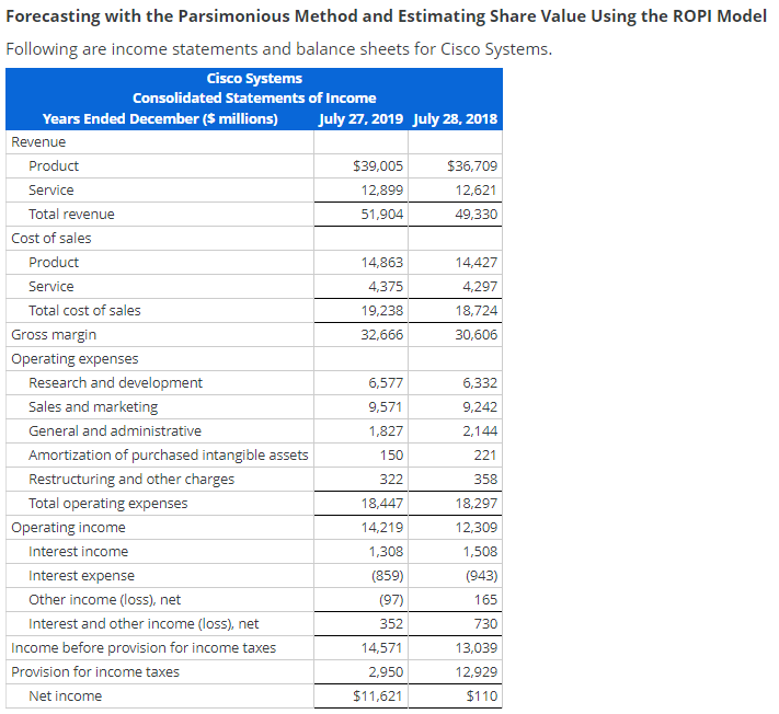 Please complete highlighted sections. (a) Compute net operating assets (NOA) for 2019.