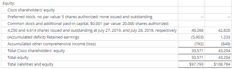 after tax (NOPAT) for 2019, assuming a federal and state statutory tax