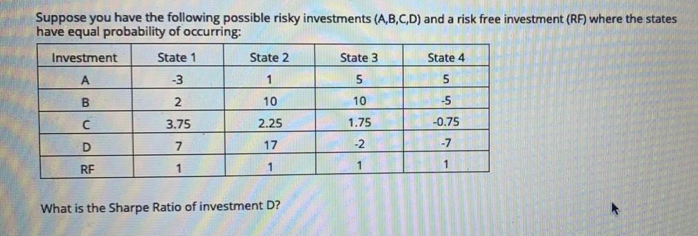 2 State 3 State 4 -3 1 5 5 B 2. 10