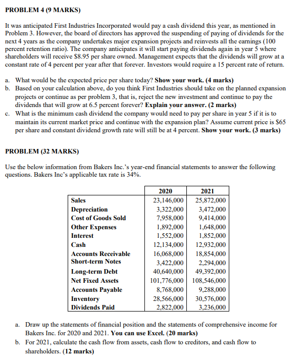 outstanding cumulative preferred stock with a par value of $96.00. The shares