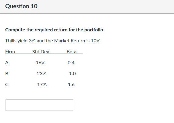 Tbills yield 3% and the Market Return is 10% Firm Std Dev