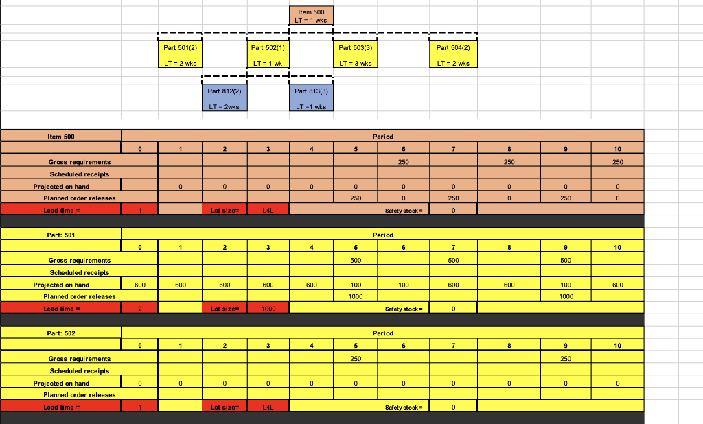  please show the formulas for everything and excel coordinates thank you