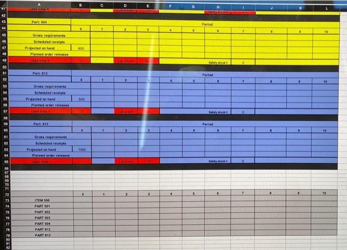 2wks LT =1 wks Item 500 Period 0 1 2 3 4