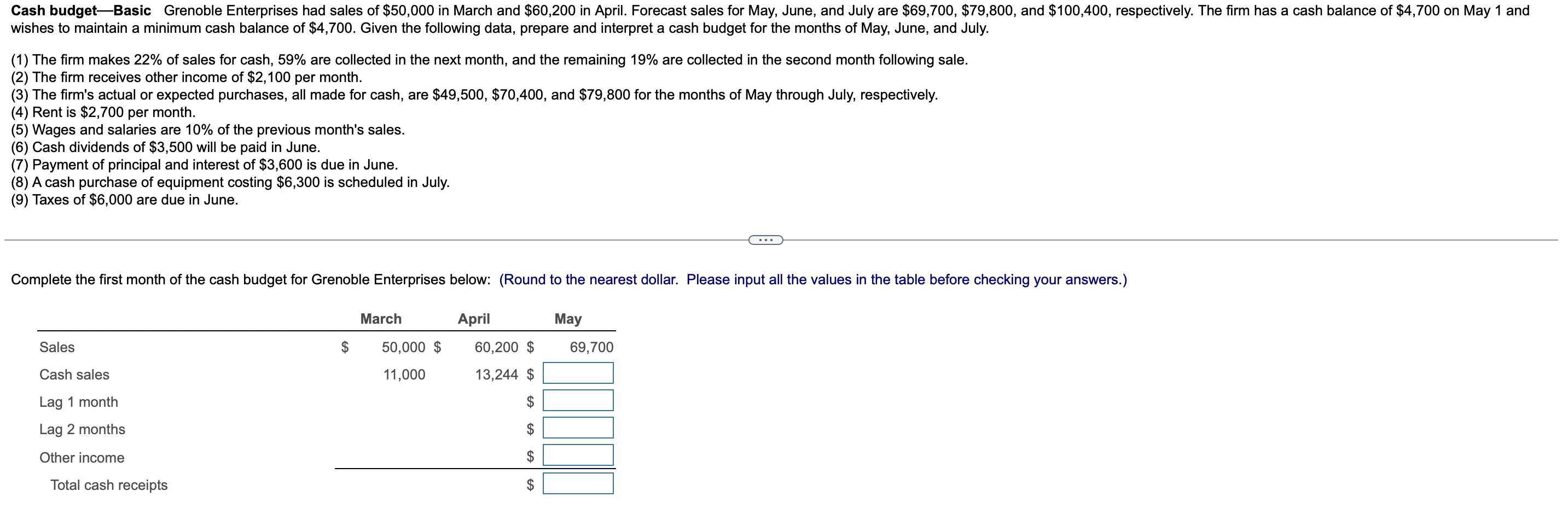 Calculate the firm's net operating profit after taxes (NOPAT) for the year