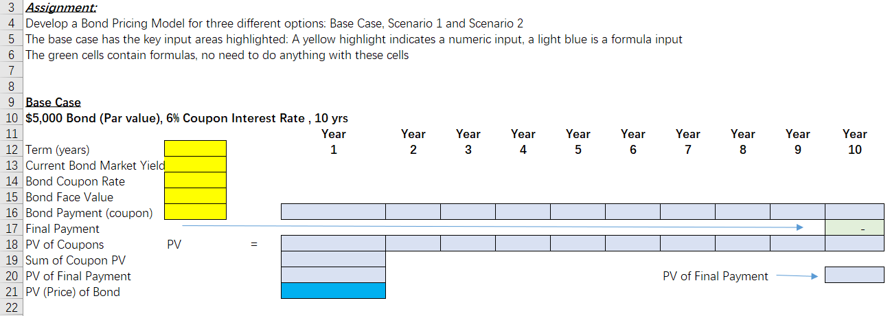 Year 9 Year 10 3 Assignment: 4 Develop a Bond Pricing
