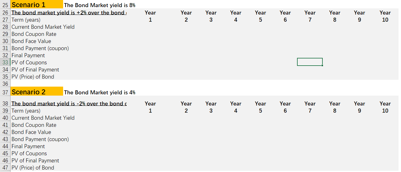 Model for three different options: Base Case, Scenario 1 and Scenario 2