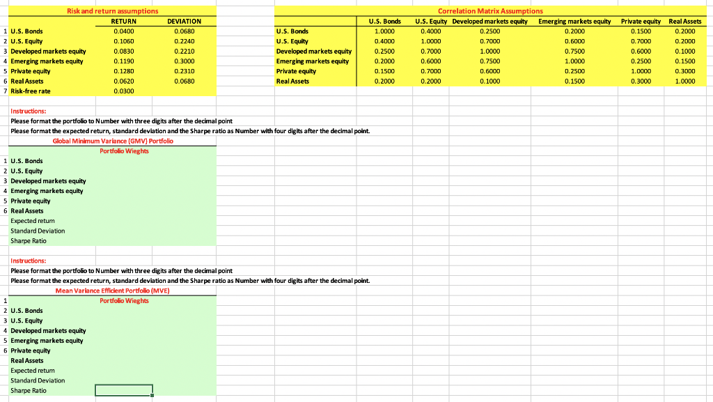 You are given the expected return, volatility and correlation matrix assumptions for