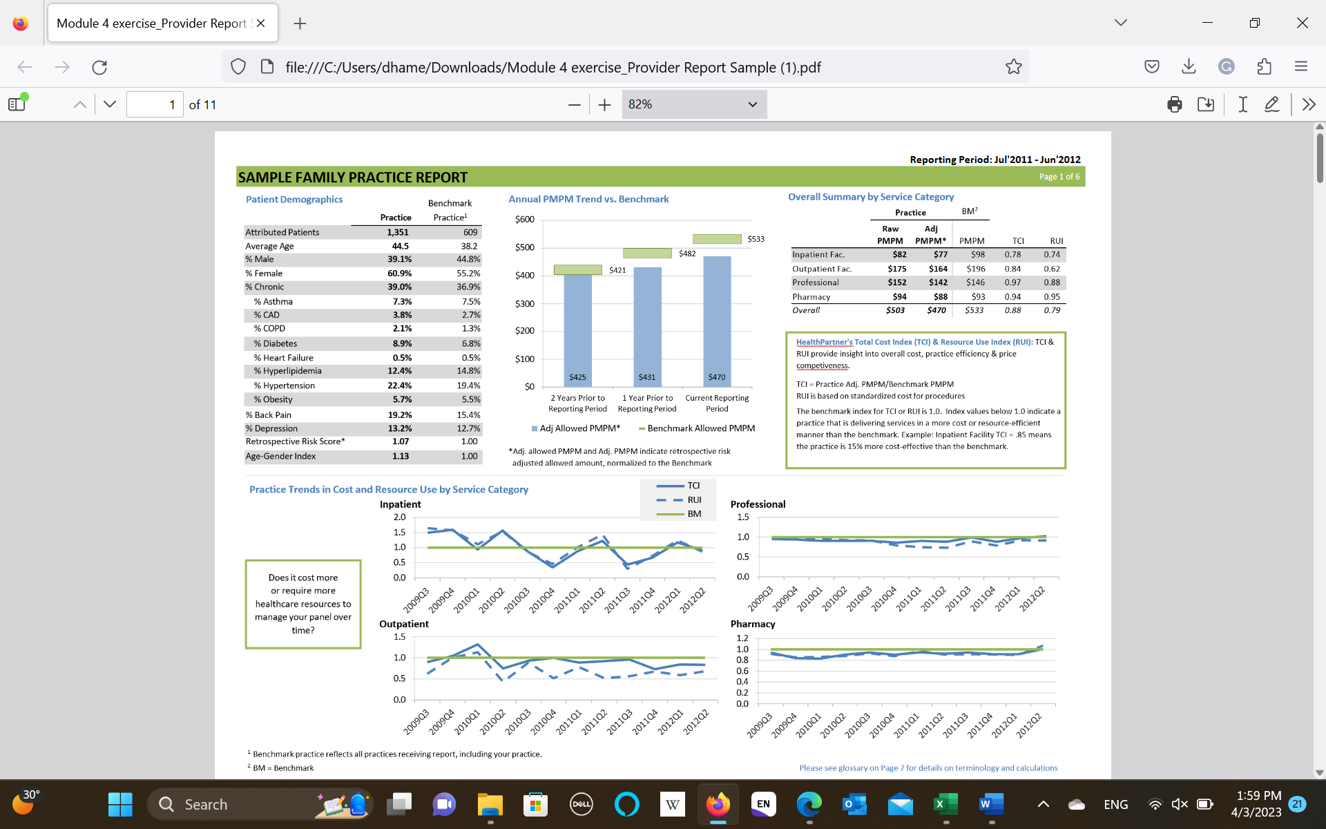Review the sample report for an office-based primary care physician (PCP). I'd