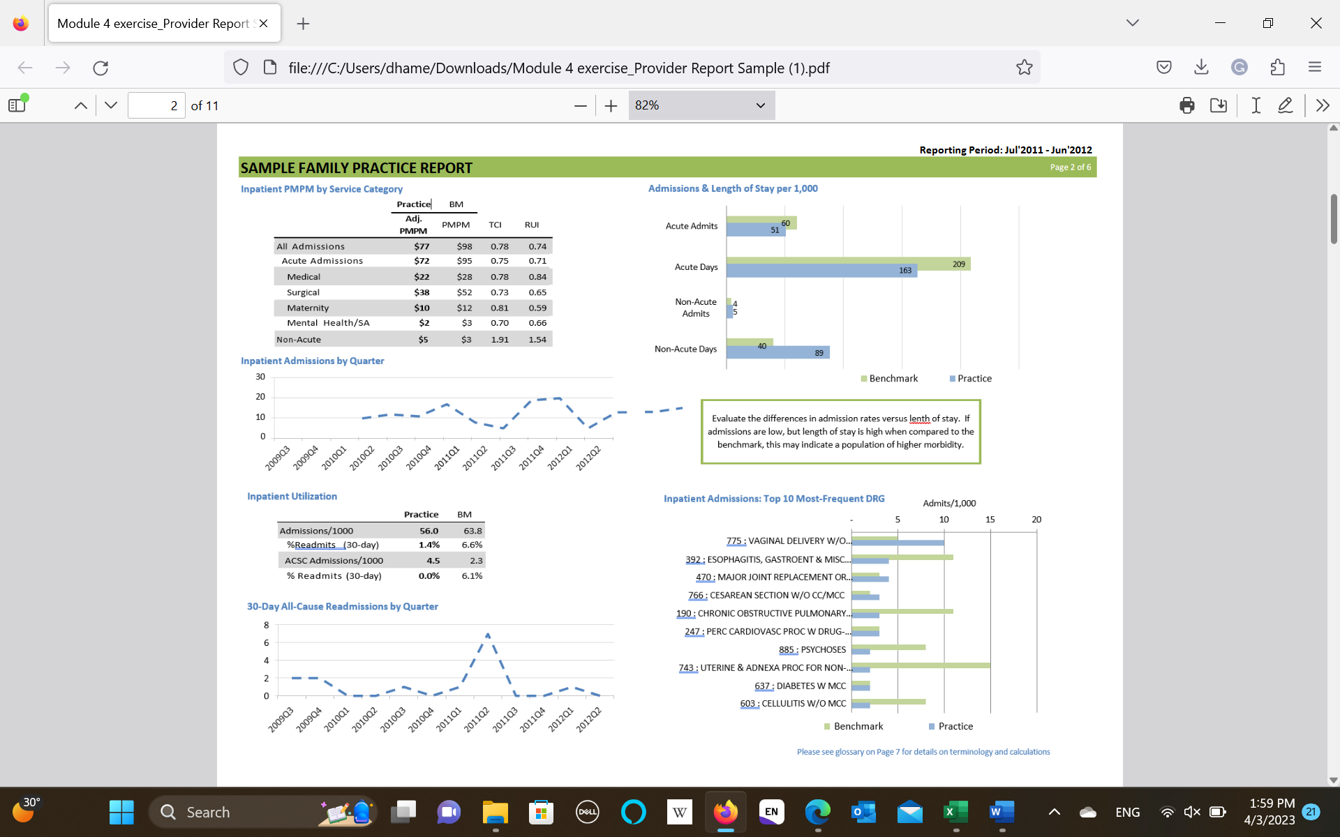 like you to consider how you might use this information in a