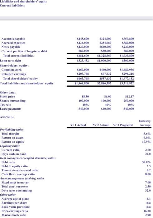 financial statements Donna Jamison, a recent UNC graduate with four years of