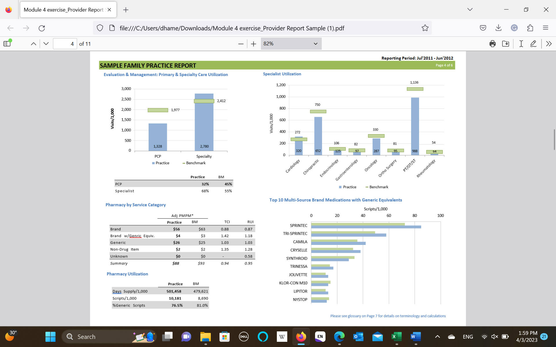 THE REPORT. You are medical manager at an MCO. You need to