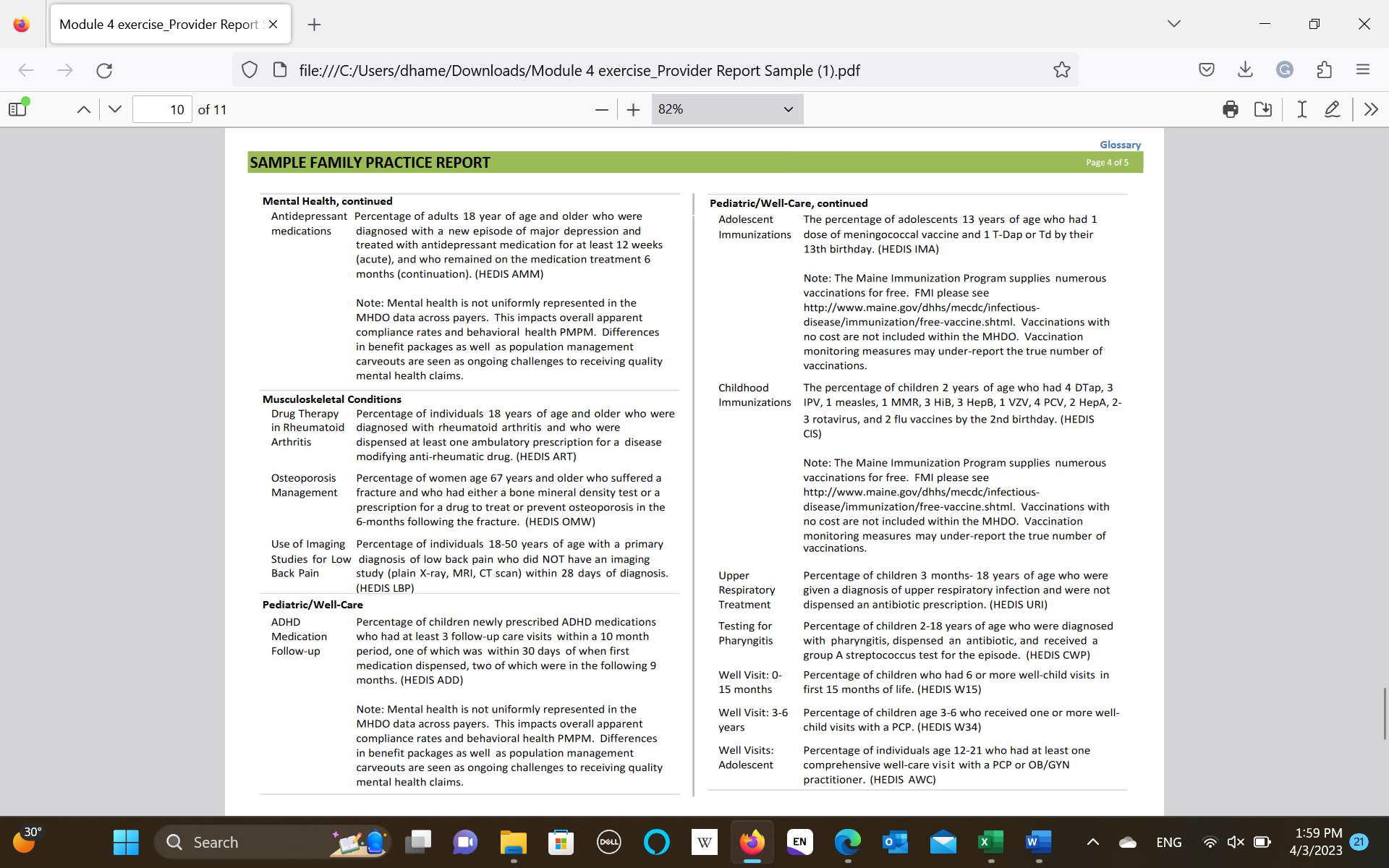 on this information, would you deem this PCP to be high-performing or