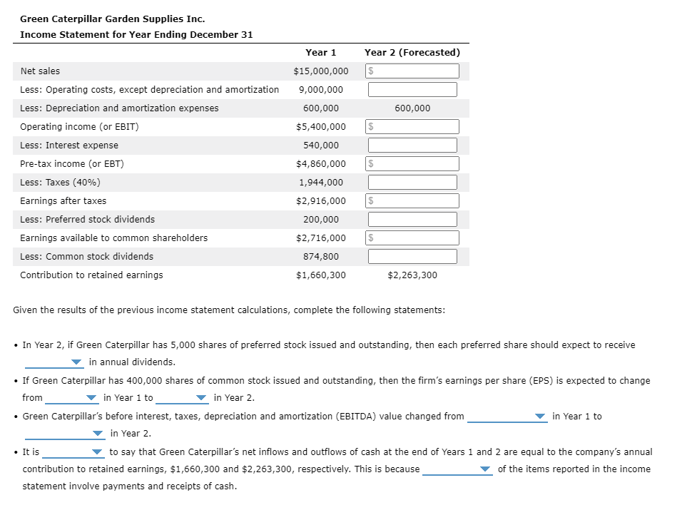 some answers but am really struggling for others. Thanks in advance 3.