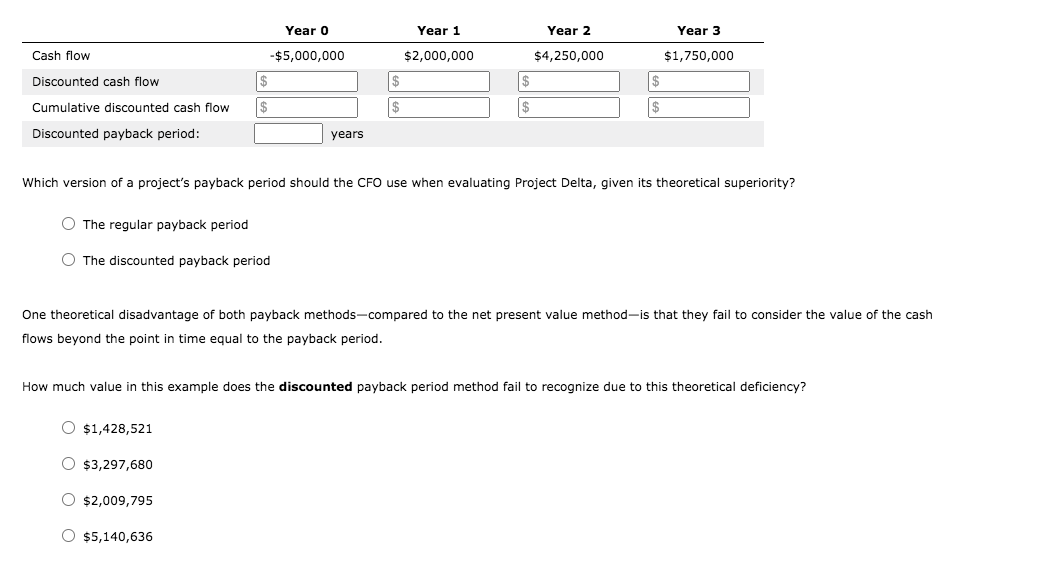 payback period that helps in their capital budgeting decisions. Consider the case