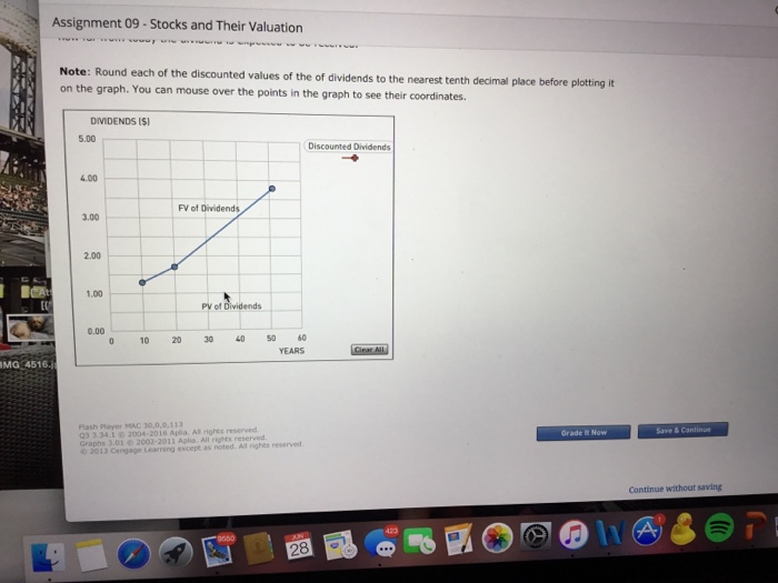 stock values A Aa The following graph shows the value of a