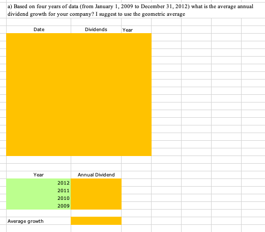 from the list below and answer the following questions: a) Based on