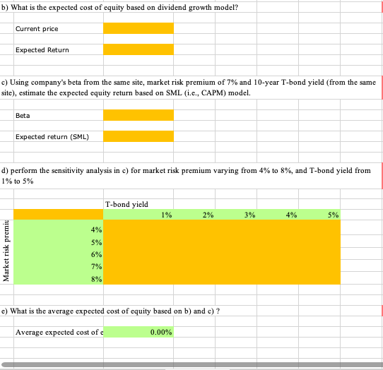 four years of data (from January 1, 2009 to December 31, 2012)