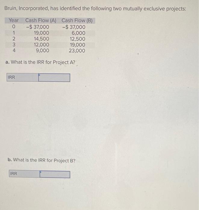  Bruin, Incorporated, has identified the following two mutually exclusive projects: Year