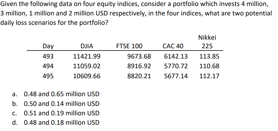 Given the following data on four equity indices, consider a portfolio