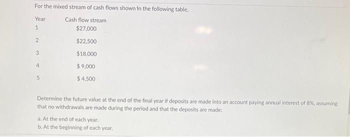 the following problems (make sure you show all your work and submit