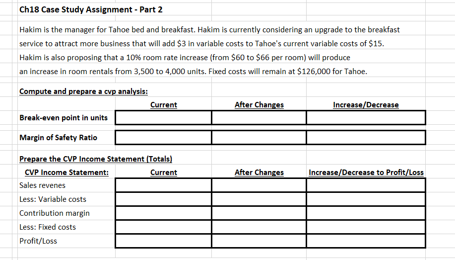  Ch18 Case Study Assignment - Part 2 Hakim is the manager