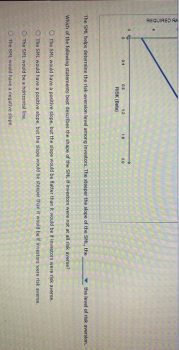table that follows: An analyst believes that inflation is going to increase