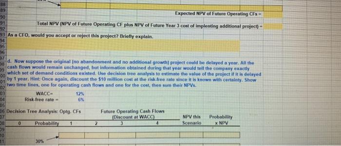 provide a cash flow of $9 million 6 at the end of