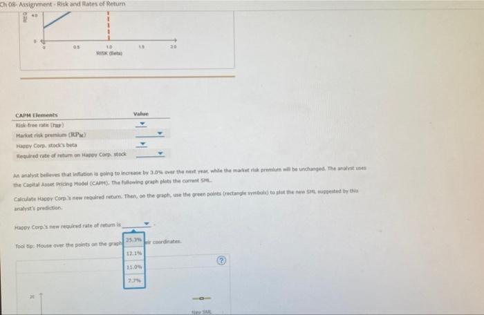 rate of retum is Tool tip: Mouse over the points on the