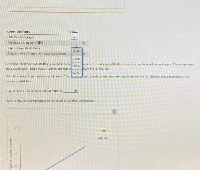 level of risk aversion. Which of the following statements best describes the