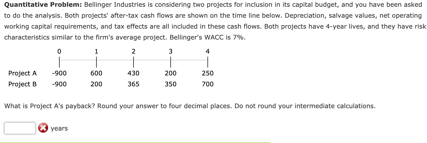 b) What is Project A's discounted payback? Round your answer to