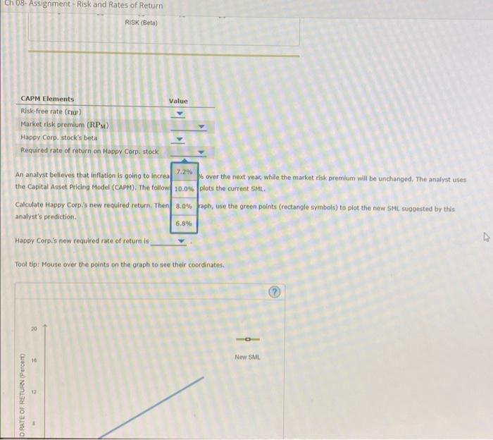 The SML would have a positive slope, but the slope would be