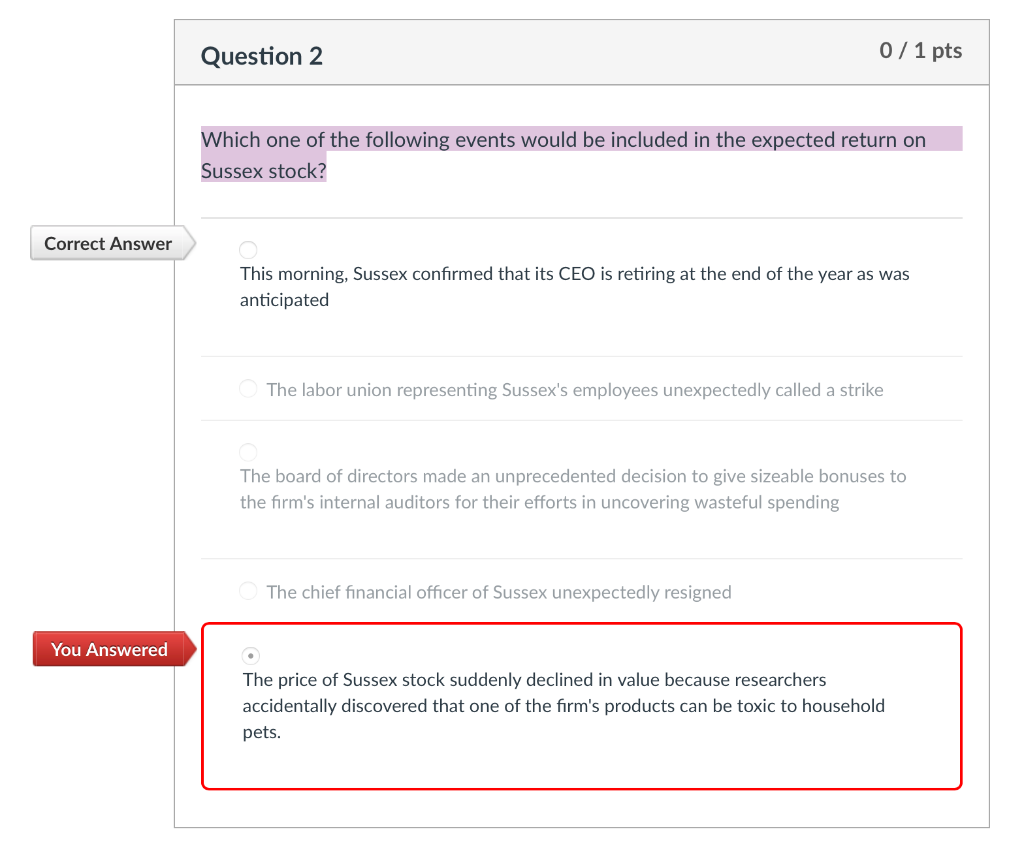Can someone explain why (a) is correct? Correct Answer You Answered 0/1
