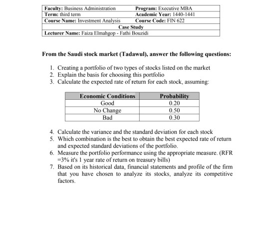 Faculty: Business Administration Program: Executive MBA Term: third term Academic Year:
