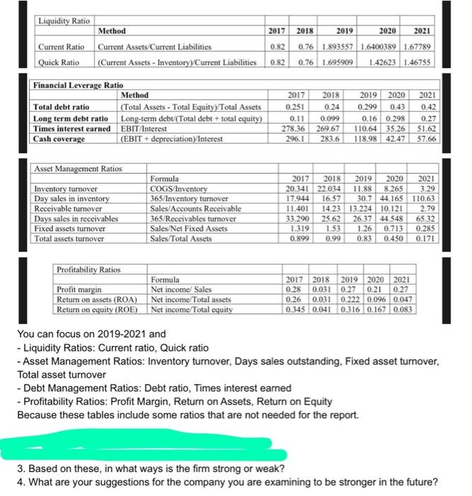  2017 Liquidity Ratio Method Current Ratio Current Assets Current Liabilities Quick