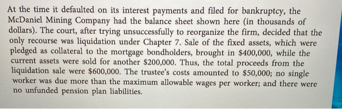  At the time it defaulted on its interest payments and filed