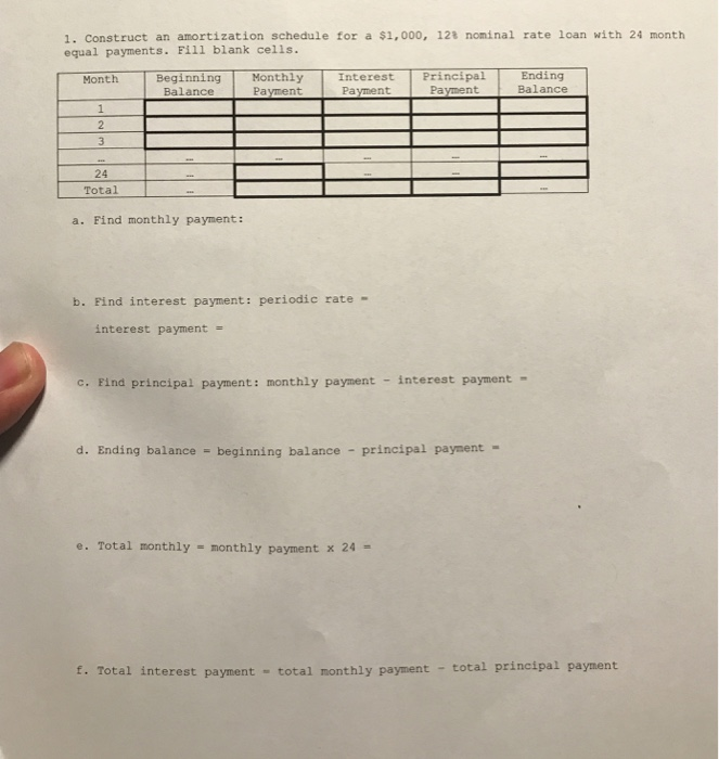  1. Construct an amortization schedule for a s1,000, 128 nominal rate
