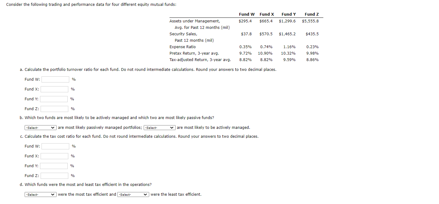 Consider the following trading and performance data for four different equity