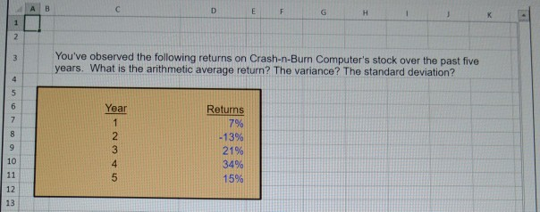  Please solve for the highlighted, and include all cell formulas. Thank