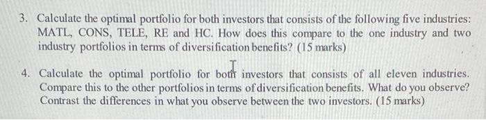 Australian industry indices from January 2016 to July 2021. The industry abbreviations