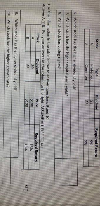  Stock A B Type Preferred Common Dividend $3 $3 Required Return