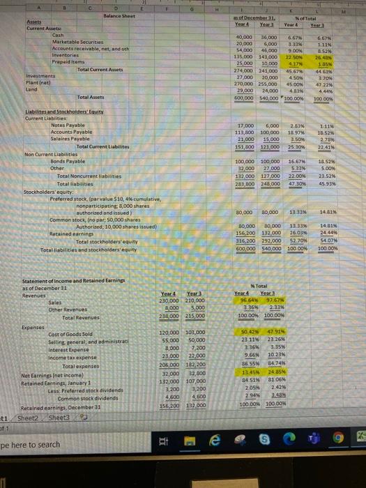using the vertical analysis. provide an in-depth explanation for the highlighted areas.