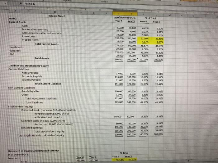 explanation must include the balance and income statement analysis. other areas not