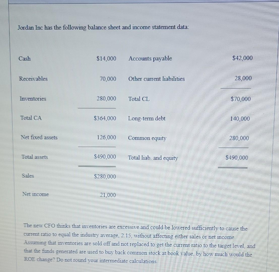 PLEASE HELP QUICKLY! TIMED REPSONSE LESS THAN 20 MINUTES PLEASE Jordan Inc