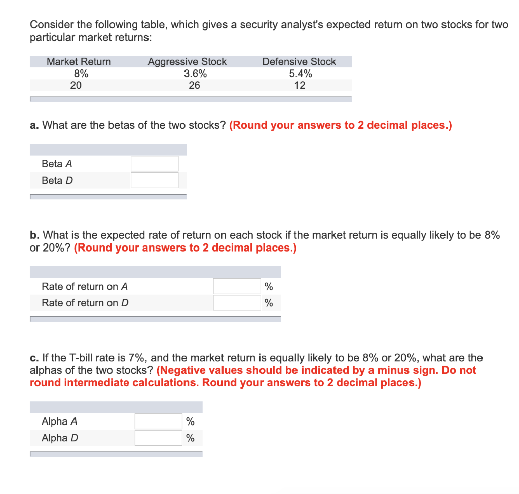  Consider the following table, which gives a security analyst's expected return