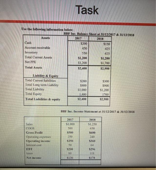  i want the answer to part B only Task Use the