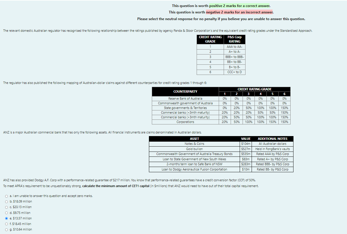  This question is worth positive 2 marks for a correct answer.