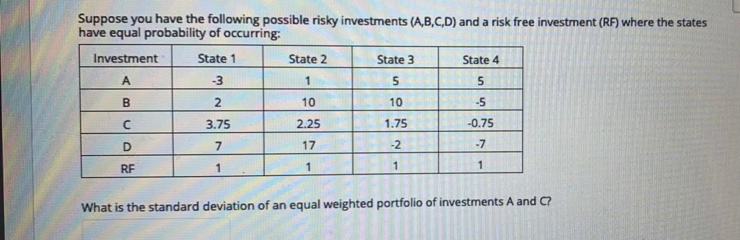 the following possible risky investments (A,B,C,D) and a risk free investment (RF)